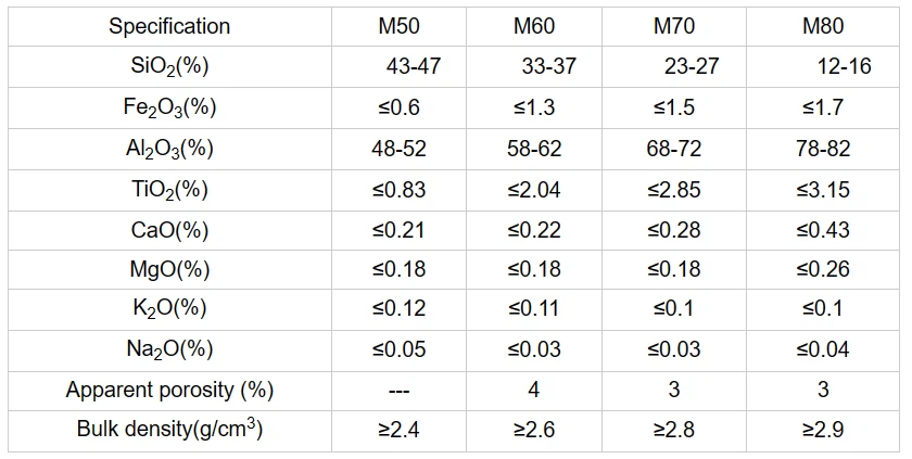 product-840-423 product-840-423