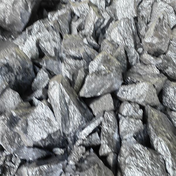 Si65C15 High Carbon Silicon Alloy