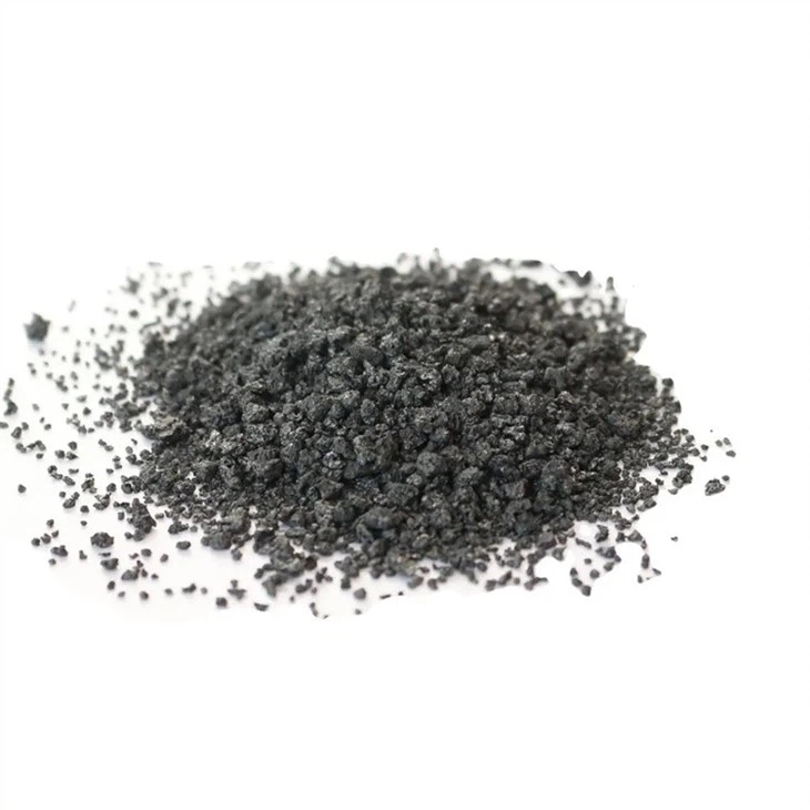 Graphitized Petroleum Coke About Thermal Conductivity