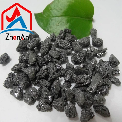 Green Silicon Carbide Particle Size