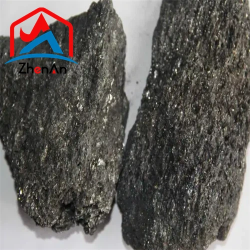 Green Silicon Carbide Particle Size