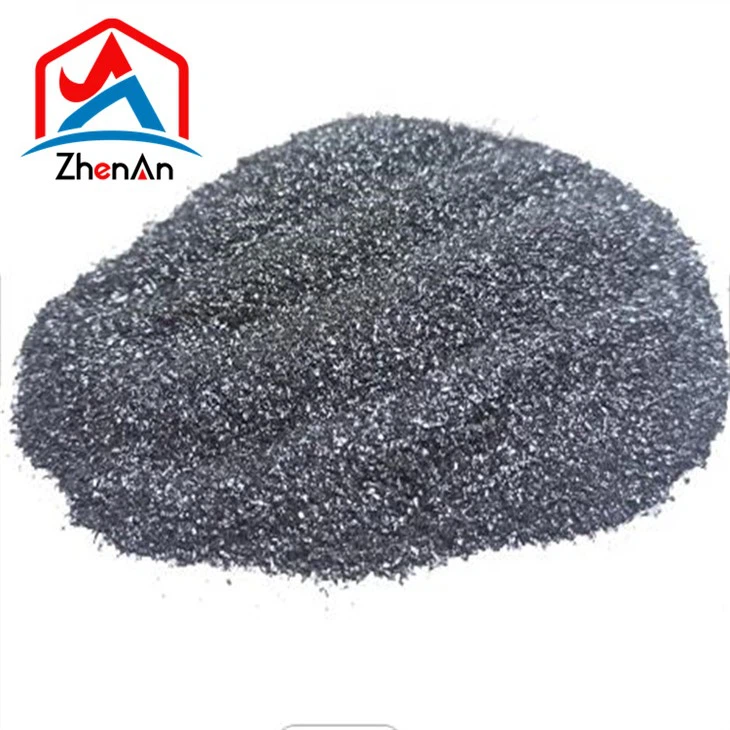 Raw Material Metal Silicon Powder